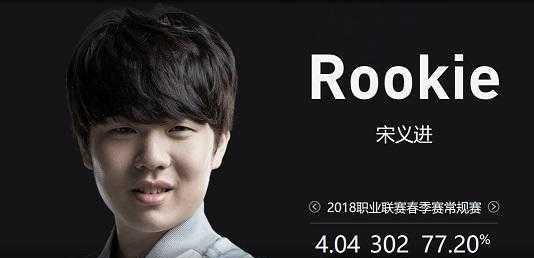 张强图