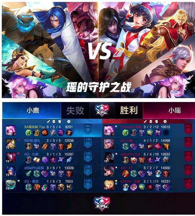 节奏差制造 节奏差制造
